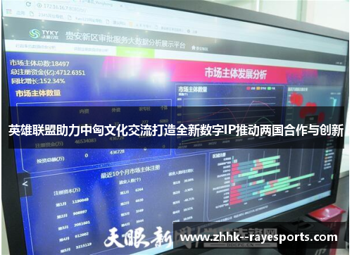 英雄联盟助力中匈文化交流打造全新数字IP推动两国合作与创新