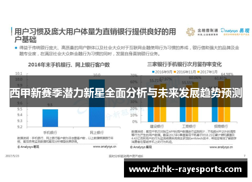 西甲新赛季潜力新星全面分析与未来发展趋势预测 西甲新赛季潜力新星全面分析与未来发展趋势预测
