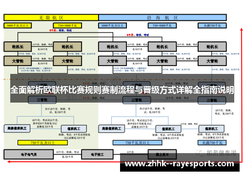 全面解析欧联杯比赛规则赛制流程与晋级方式详解全指南说明