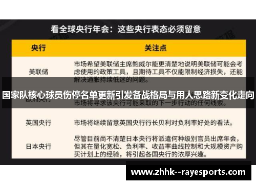 国家队核心球员伤停名单更新引发备战格局与用人思路新变化走向
