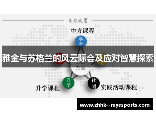 雅金与苏格兰的风云际会及应对智慧探索