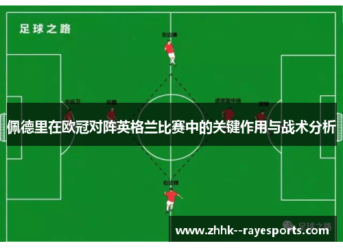 佩德里在欧冠对阵英格兰比赛中的关键作用与战术分析