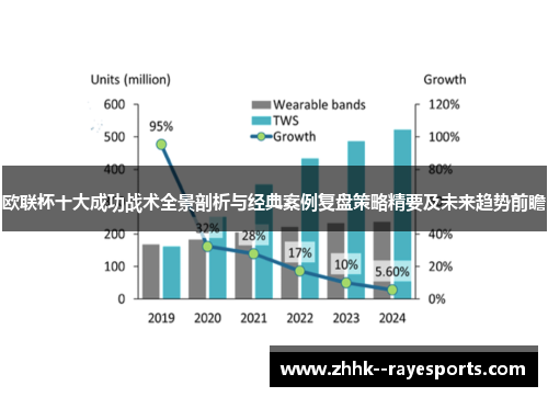 欧联杯十大成功战术全景剖析与经典案例复盘策略精要及未来趋势前瞻 欧联杯十大成功战术全景剖析与经典案例复盘策略精要及未来趋势前瞻