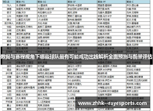 数据与赛程视角下哪些球队最有可能成功出线解析全面预测与前景评估