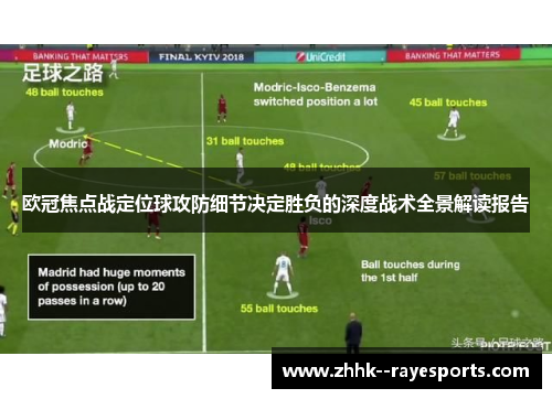 欧冠焦点战定位球攻防细节决定胜负的深度战术全景解读报告