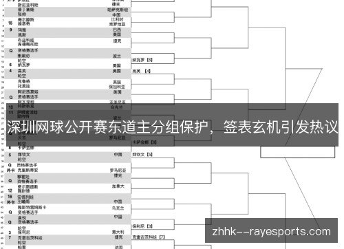 深圳网球公开赛东道主分组保护，签表玄机引发热议